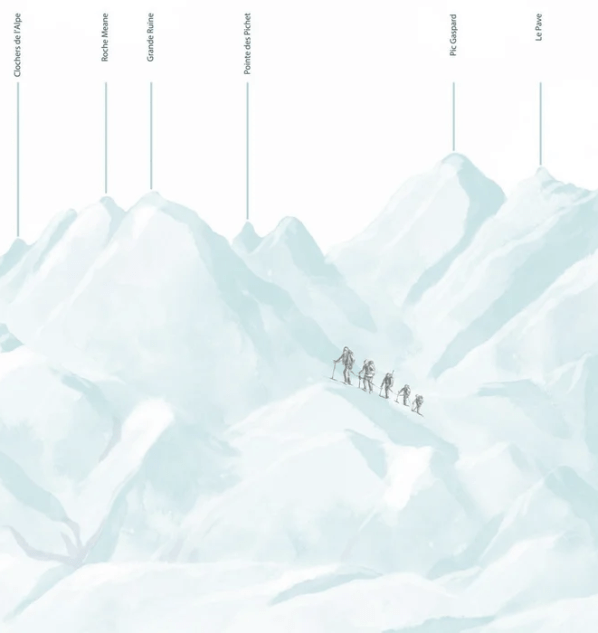 Carta da parati massiccia degli Écrins blu